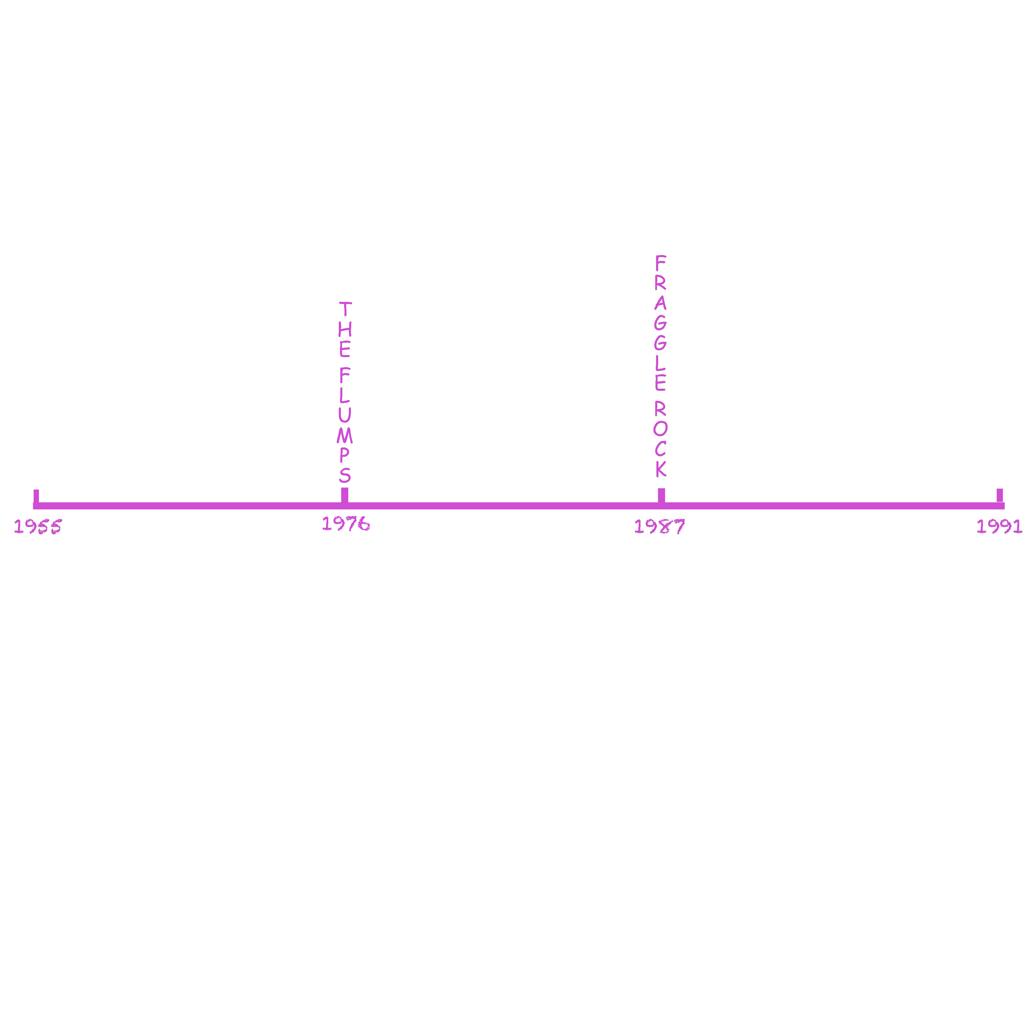 Can't Beat The Classics