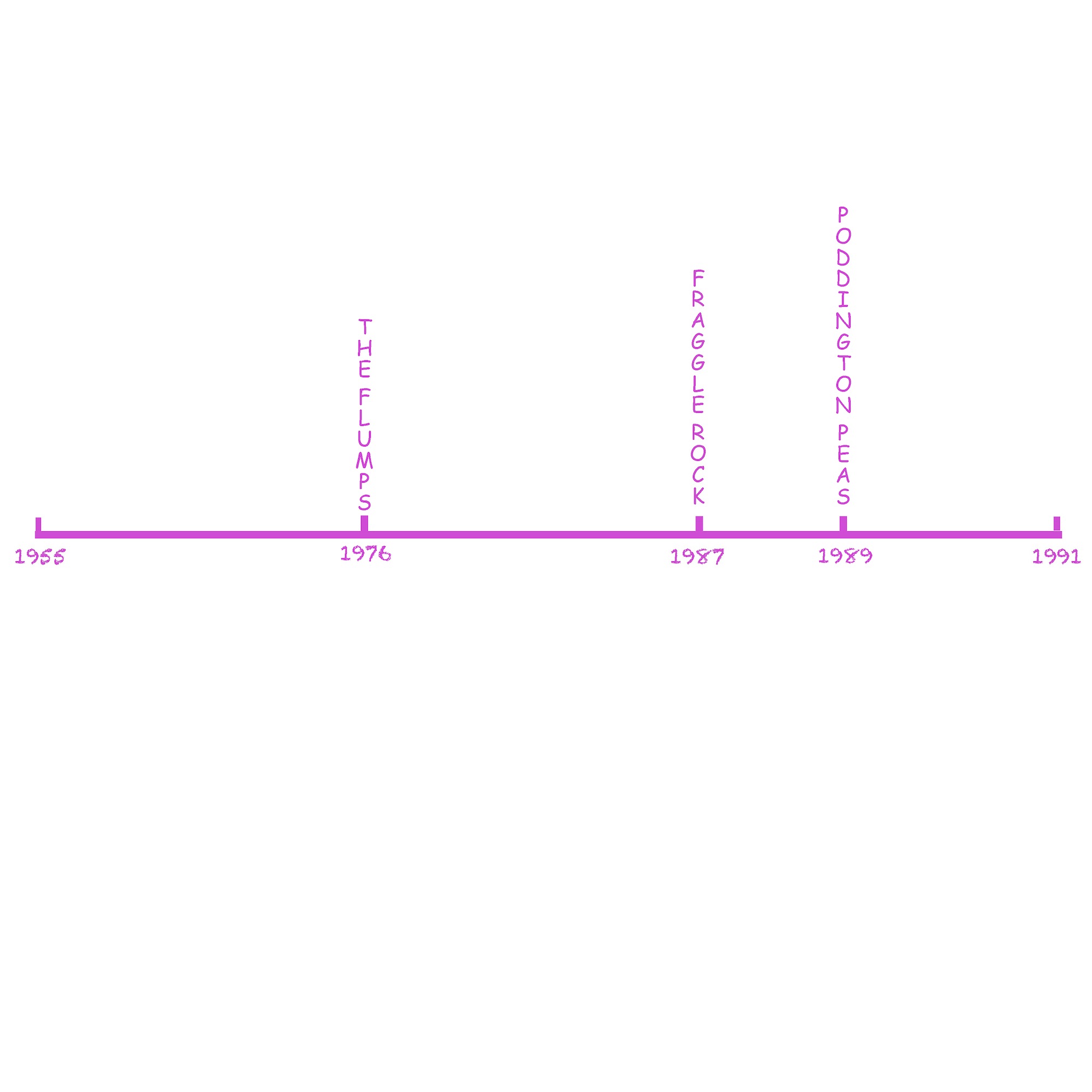 Can't Beat The Classics!