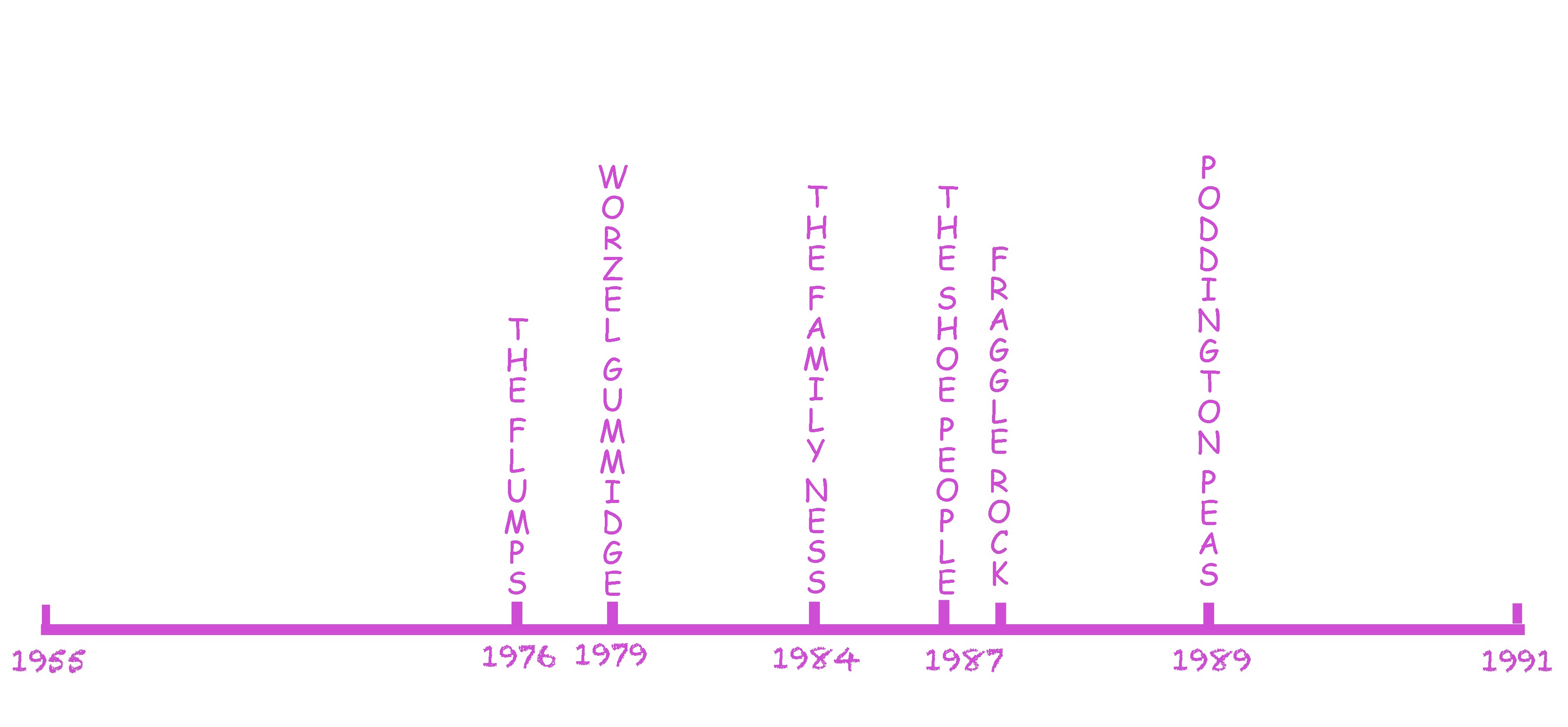 Can't Beat The Classics