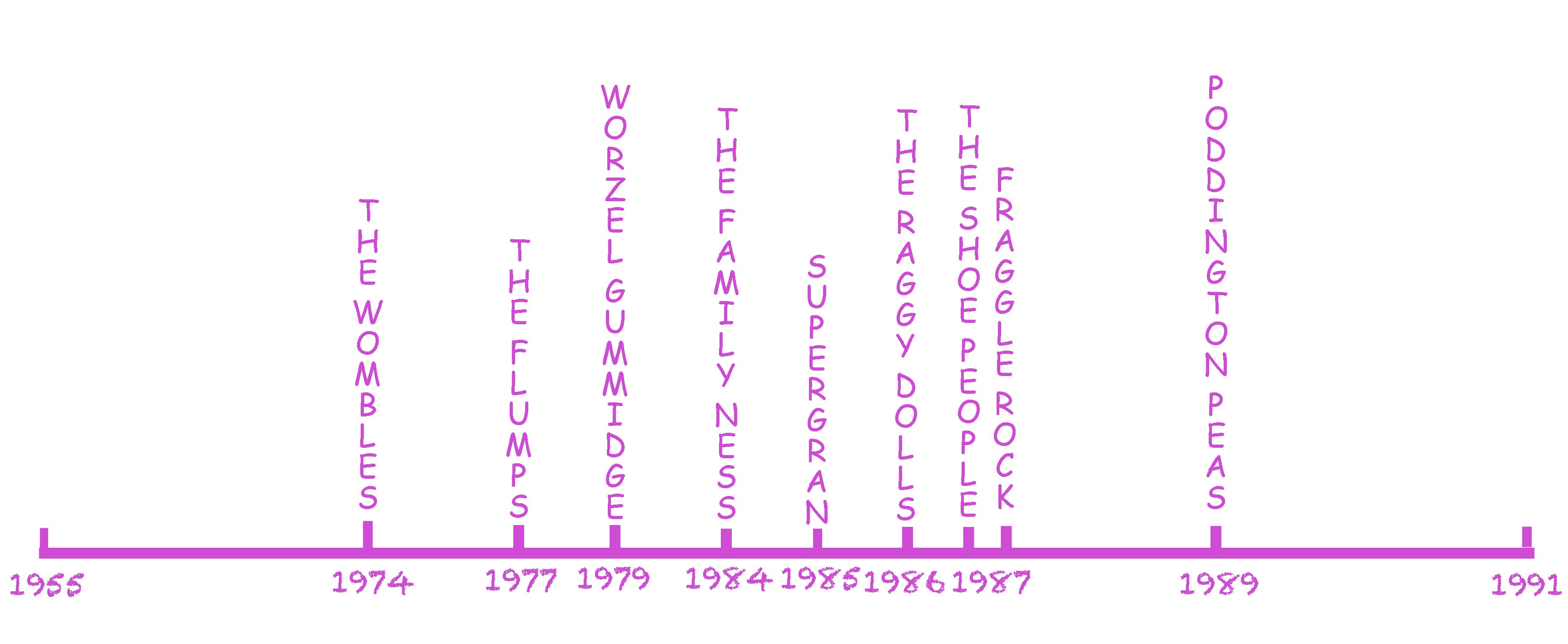 You Can't Beat The Classics!