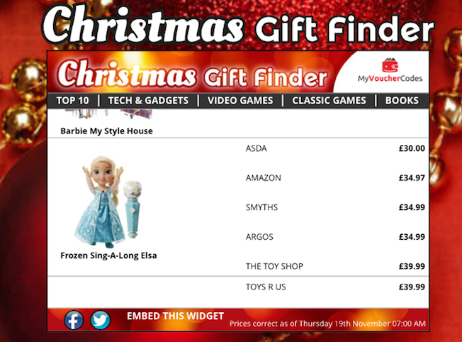 Help Finding Christmas Gifts