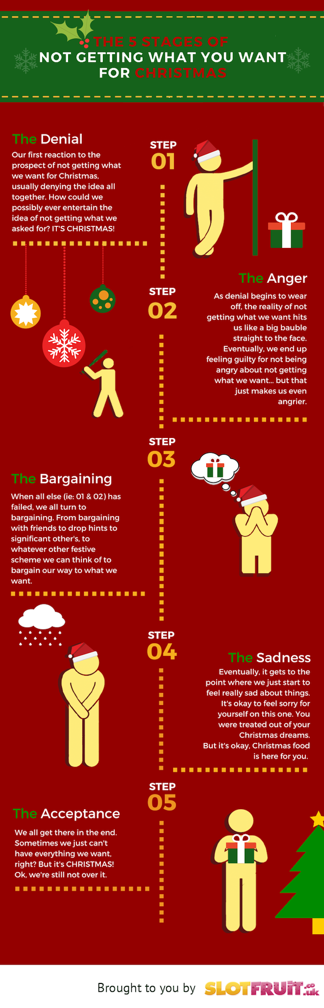 christmas infographic